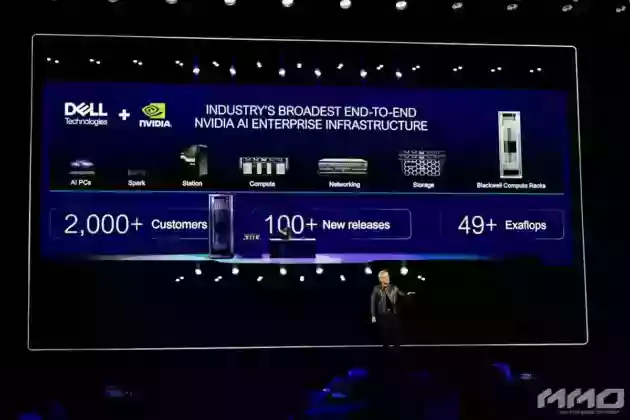 GTC 2025 Keynote mmosite 10 MMOSITE - Thông tin công nghệ
