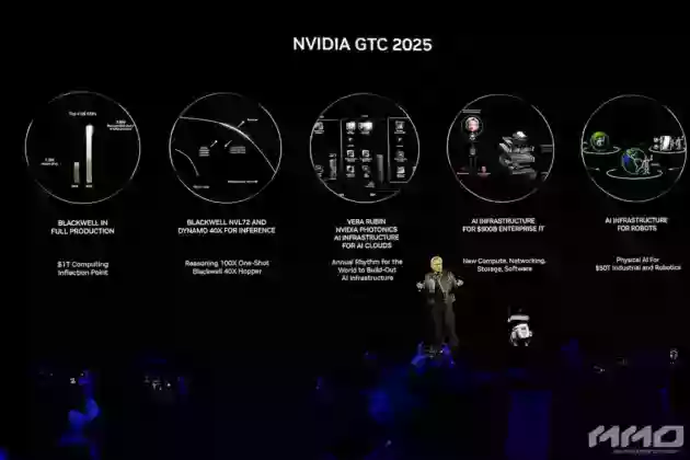 GTC 2025 Keynote mmosite 11 MMOSITE - Thông tin công nghệ