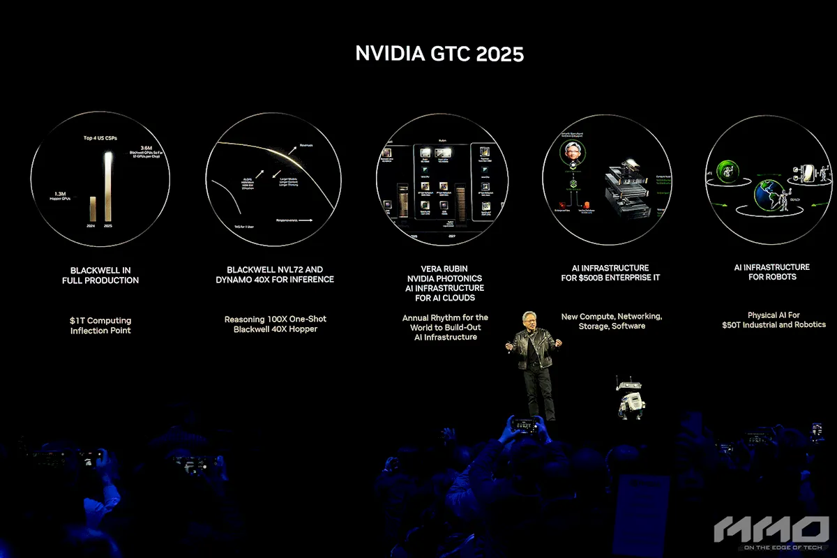 [GTC 2025] NVIDIA giới thiệu Isaac GR00T N1 - nền tảng robot dạng người đầu tiên trên thế giới