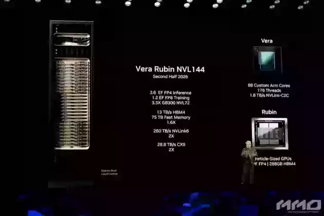 GTC 2025 Keynote mmosite 14 MMOSITE - Thông tin công nghệ