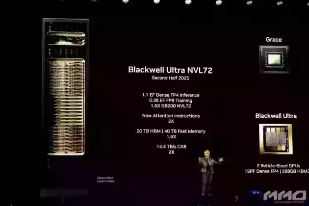 GTC 2025 Keynote mmosite 15 MMOSITE - Thông tin công nghệ