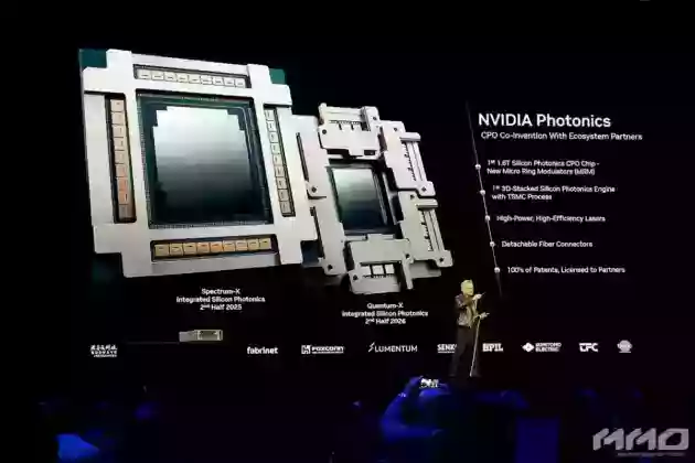GTC 2025 Keynote mmosite 16 MMOSITE - Thông tin công nghệ