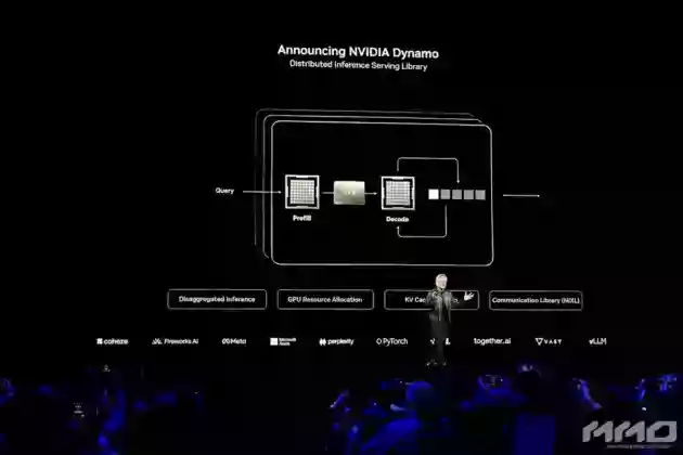 GTC 2025 Keynote mmosite 3 MMOSITE - Thông tin công nghệ