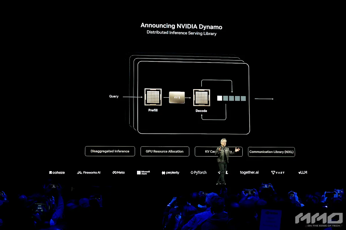 [GTC 2025] NVIDIA ra mắt thư viện Dynamo giúp tăng tốc suy luận AI gấp 30 lần