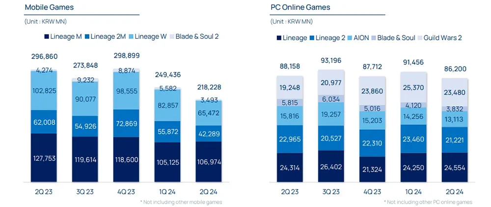 hinh 5 result MMOSITE - Thông tin công nghệ, review, thủ thuật PC, gaming