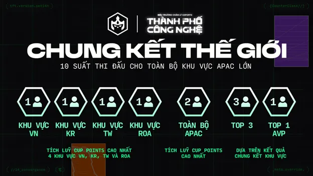 Picture4 result MMOSITE - Thông tin công nghệ, review, thủ thuật PC, gaming