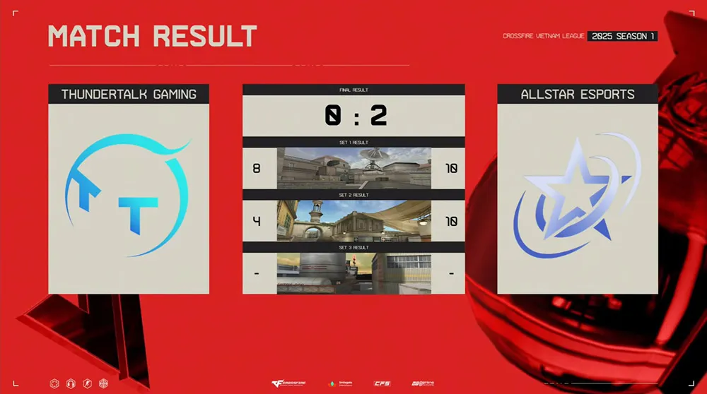 hinh 1 result 18 MMOSITE - Thông tin công nghệ, review, thủ thuật PC, gaming