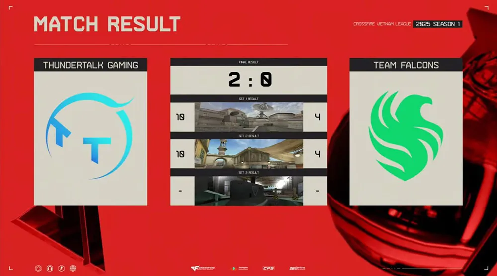 hinh 1 result 9 MMOSITE - Thông tin công nghệ, review, thủ thuật PC, gaming