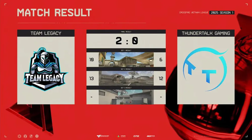 hinh 2 result 9 MMOSITE - Thông tin công nghệ, review, thủ thuật PC, gaming