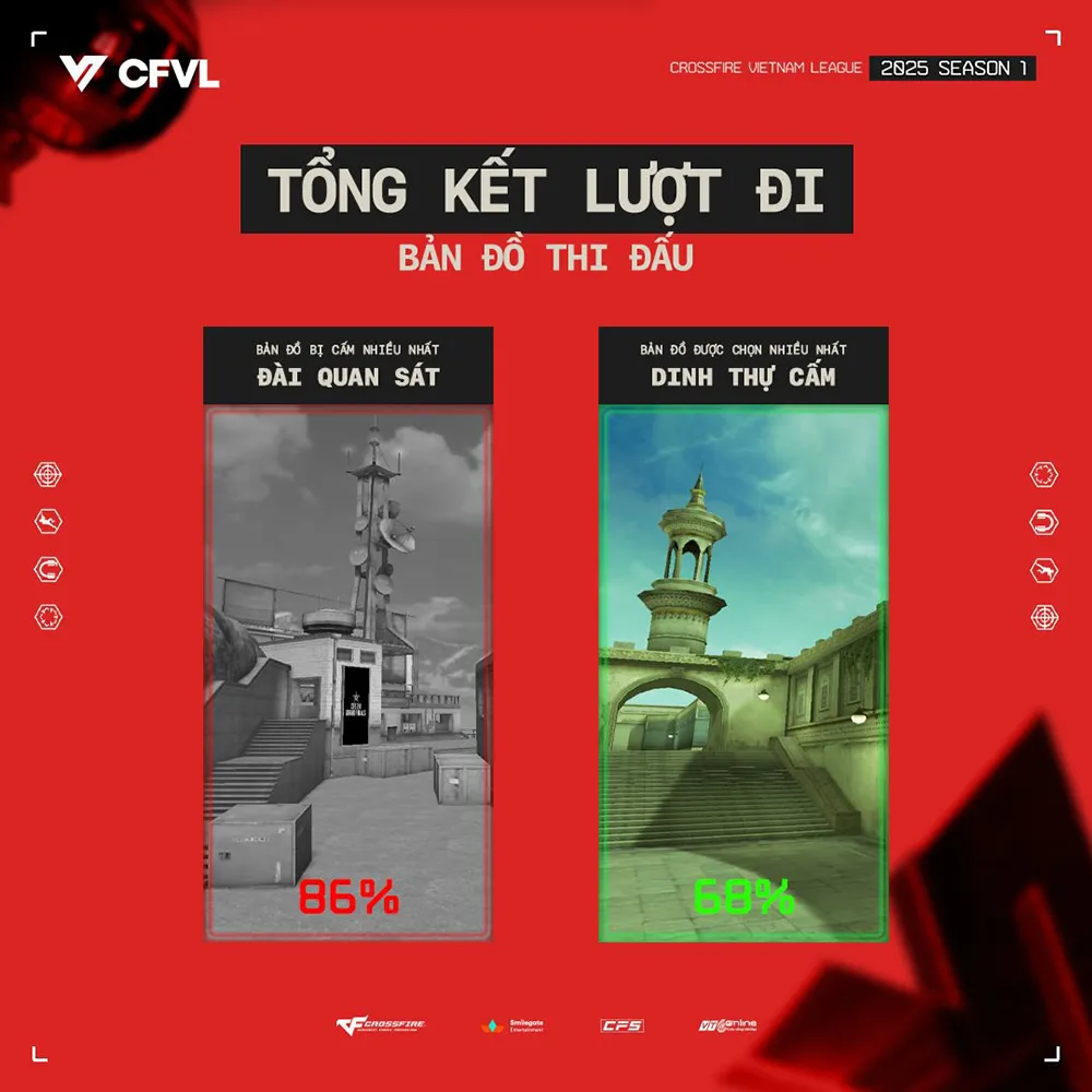 hinh 3 result 8 MMOSITE - Thông tin công nghệ, review, thủ thuật PC, gaming