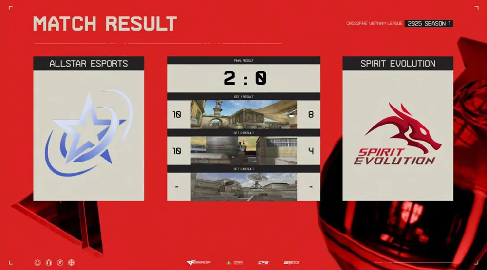 hinh 3 result 9 MMOSITE - Thông tin công nghệ, review, thủ thuật PC, gaming