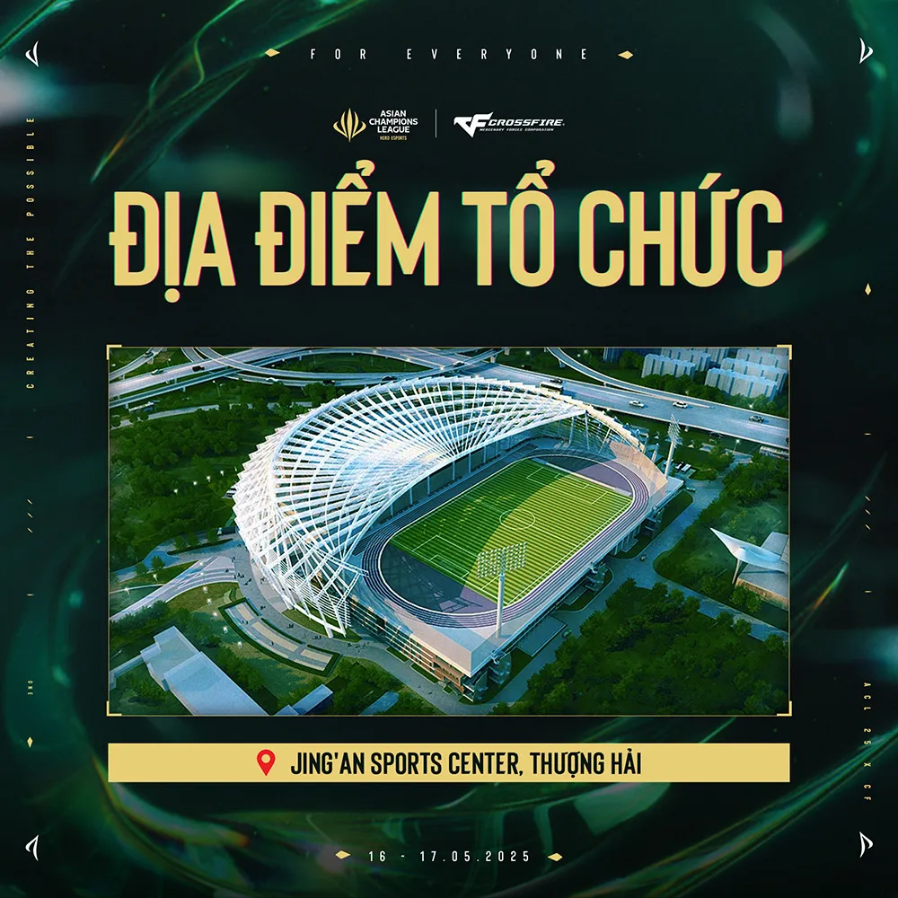 asian-champions-league-2025-khoi-tranh