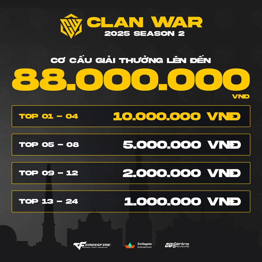 hinh 1 result 14 MMOSITE - Thông tin công nghệ, review, thủ thuật PC, gaming