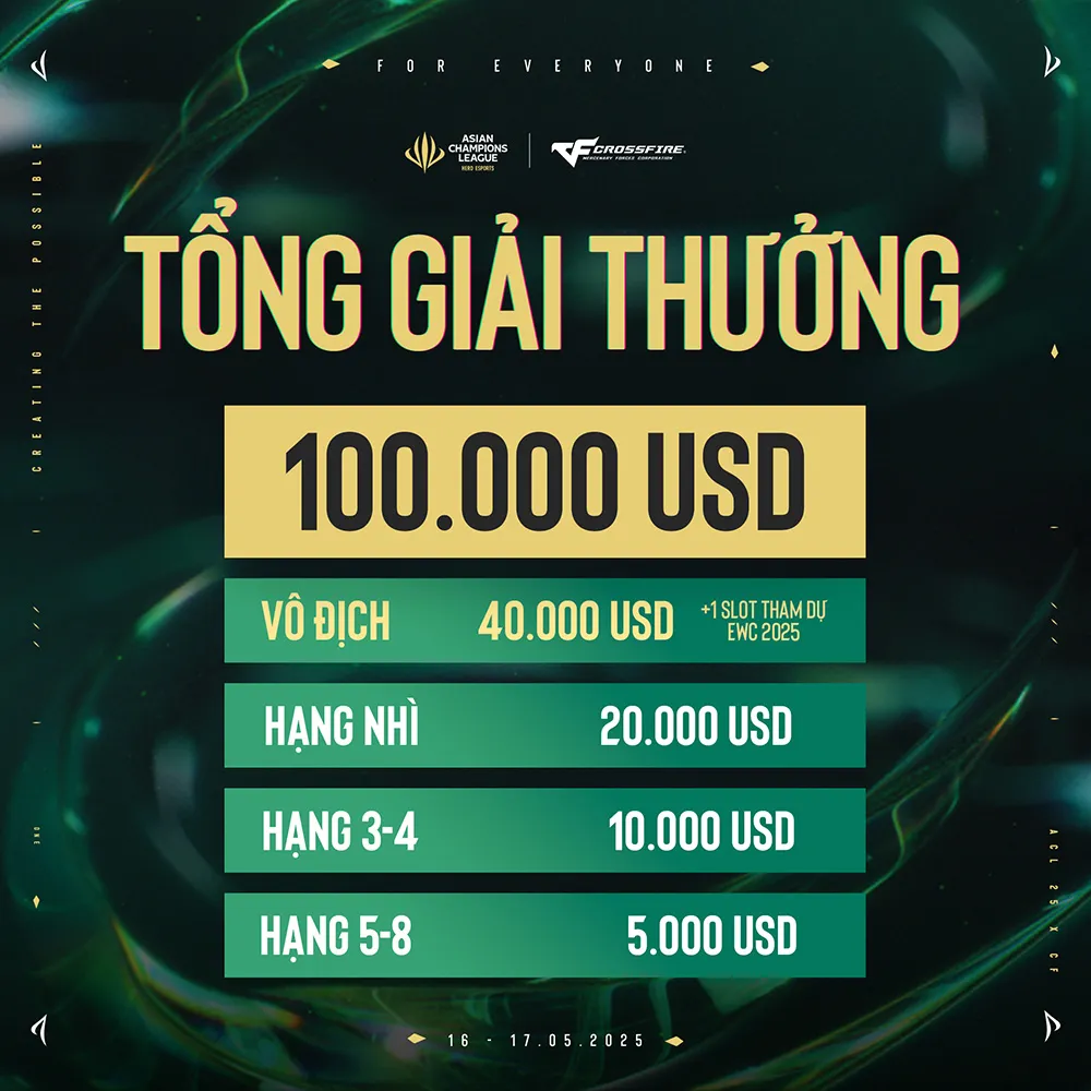 hinh 3 result 10 MMOSITE - Thông tin công nghệ, review, thủ thuật PC, gaming