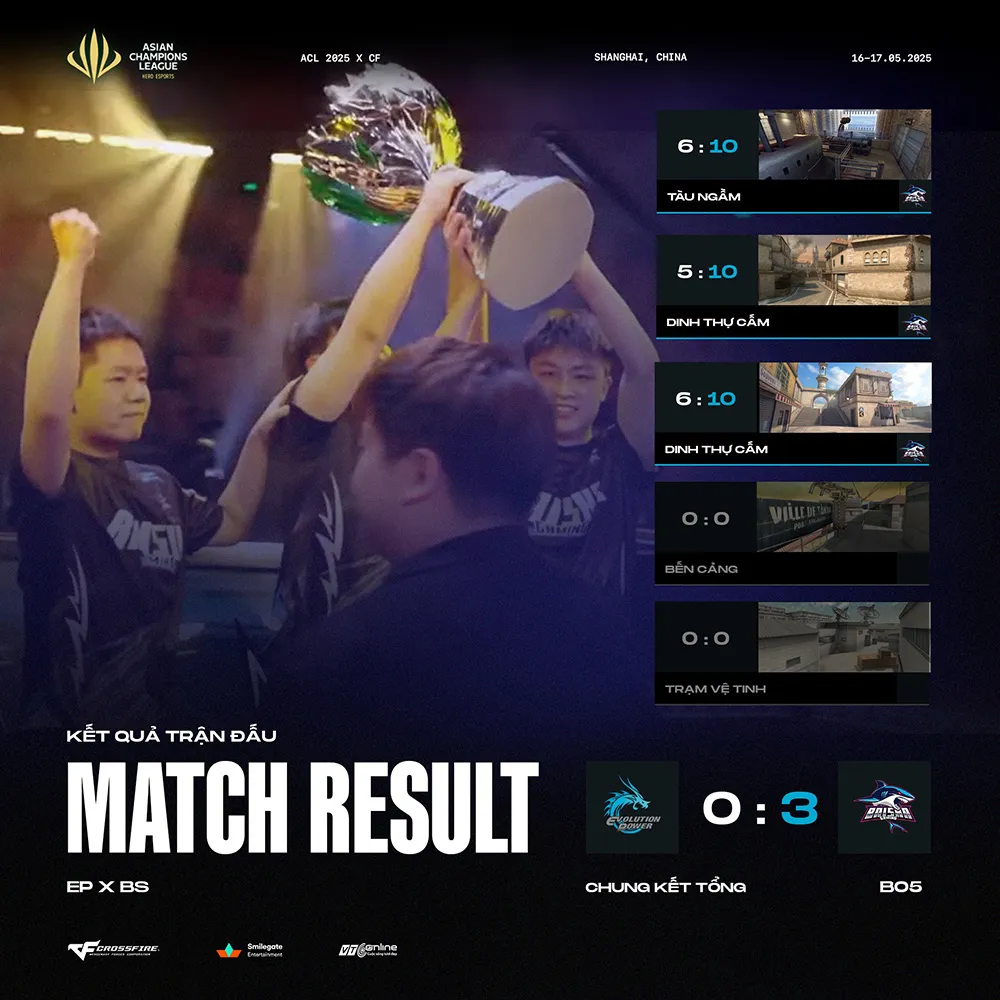 hinh 3 result 11 MMOSITE - Thông tin công nghệ, review, thủ thuật PC, gaming