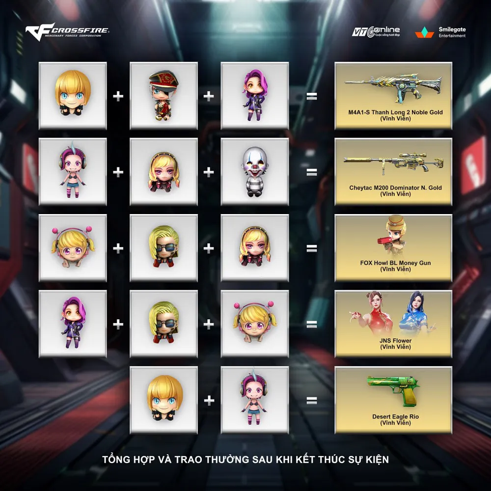 hinh 3 result 3 MMOSITE - Thông tin công nghệ, review, thủ thuật PC, gaming