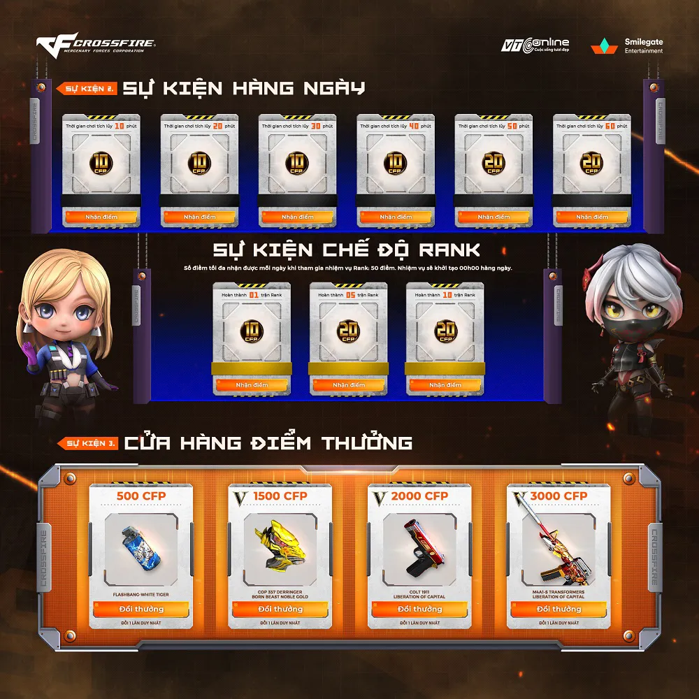 hinh 7 result 2 MMOSITE - Thông tin công nghệ, review, thủ thuật PC, gaming