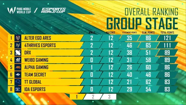 Picture2 result 5 MMOSITE - Thông tin công nghệ