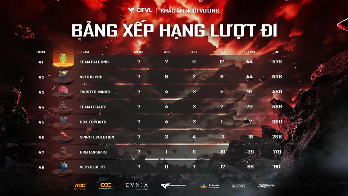 hinh 1 result 9 MMOSITE - Thông tin công nghệ