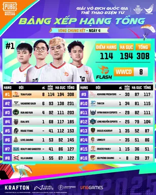 Picture2 result 4 MMOSITE - Thông tin công nghệ