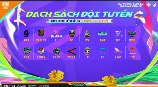 GIẢI VÔ ĐỊCH QUỐC GIA THỂ THAO ĐIỆN TỬ 2025 PUBG MOBILE: 16 ĐỘI TUYỂN TRANH TÀI VÒNG CHUNG KẾT PMNC MÙA THU 2025 3 Picture3 result 1 MMOSITE - Thông tin công nghệ