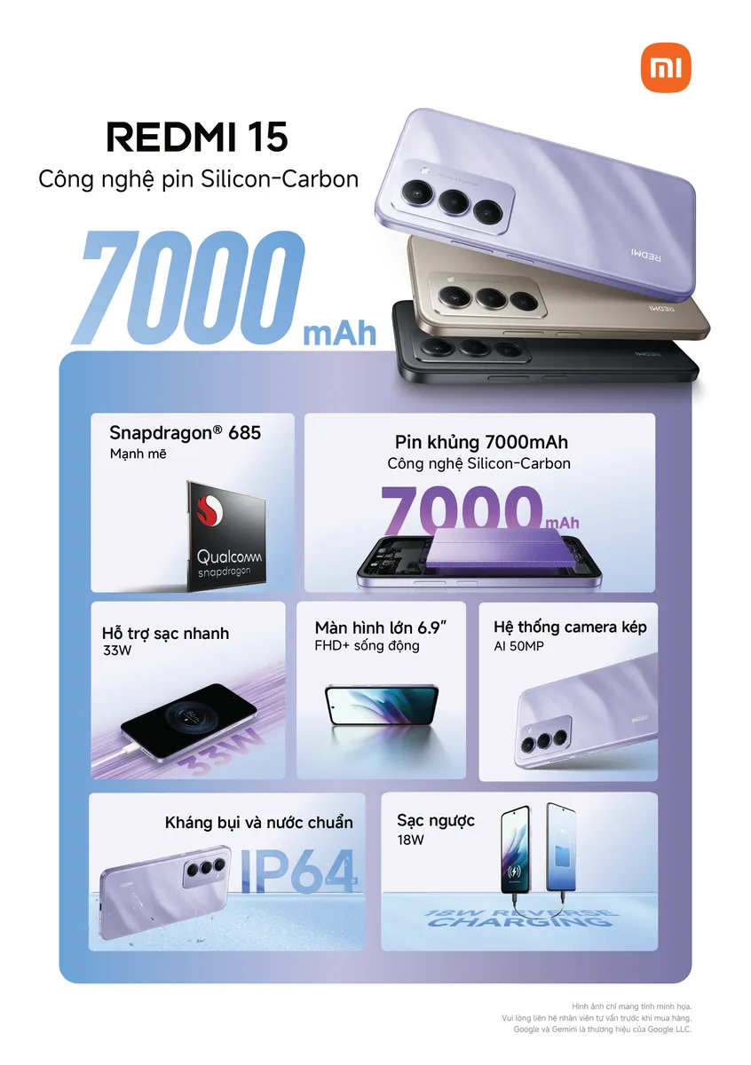 Redmi 15 1 result MMOSITE - Thông tin công nghệ