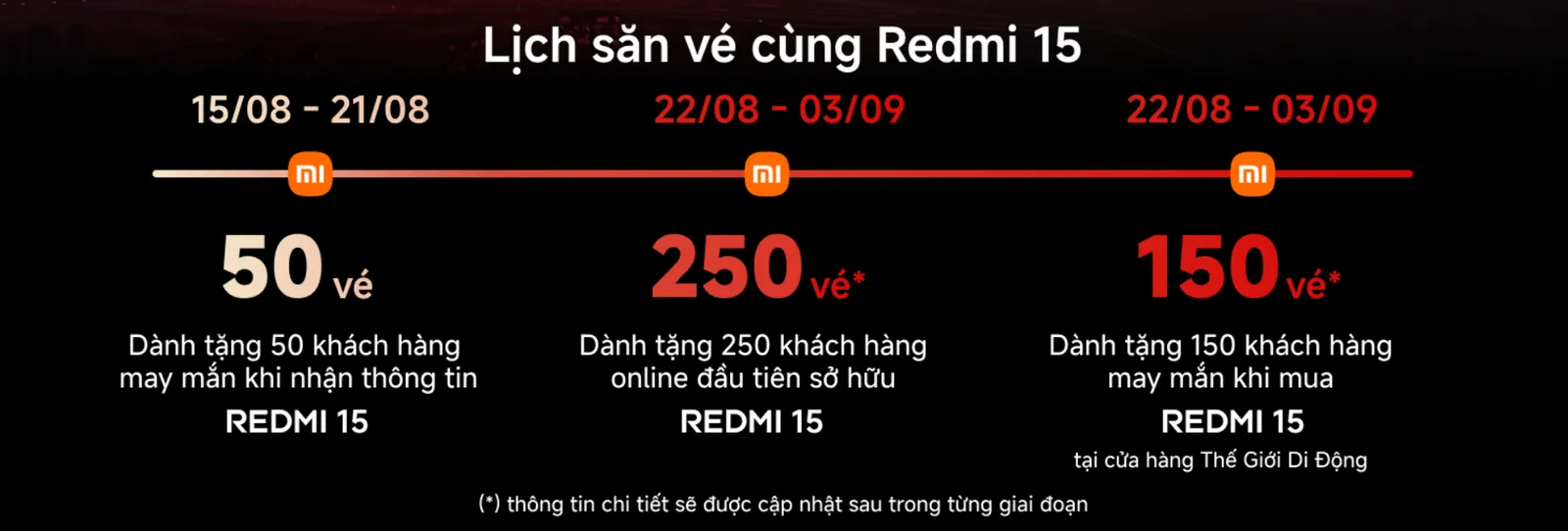 Redmi15 Veconcert result MMOSITE - Thông tin công nghệ
