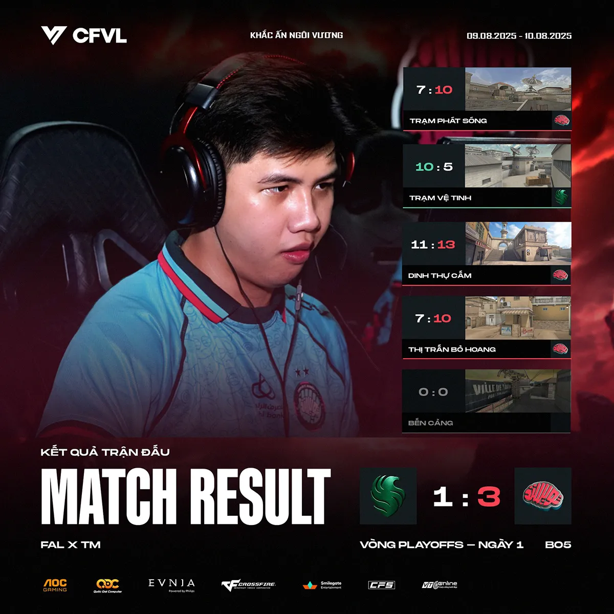 bao-lon-tai-cfvl-nhung-khoanh-khac-dang-nho-tai-mua-giai-2025