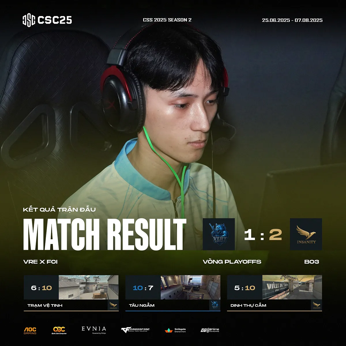 hinh 2 result 10 MMOSITE - Thông tin công nghệ