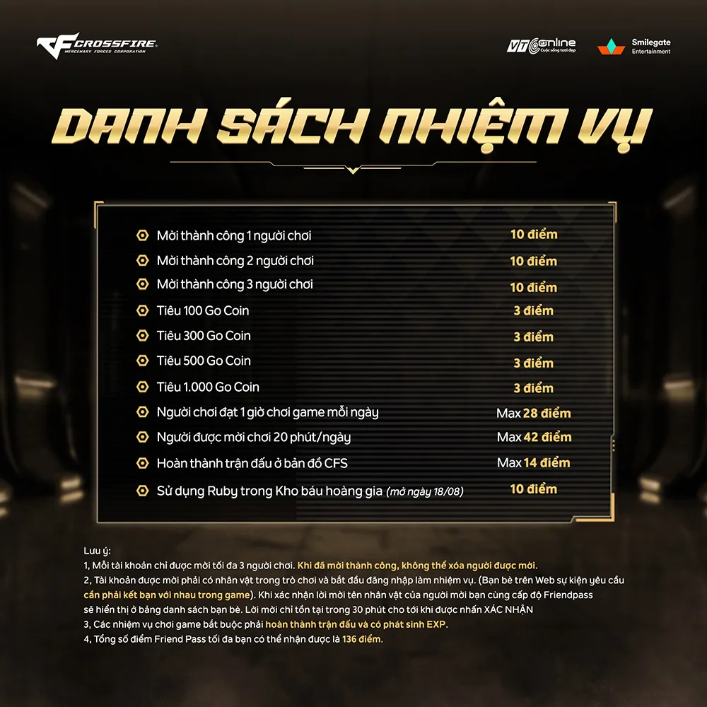 hinh 2 result 12 MMOSITE - Thông tin công nghệ