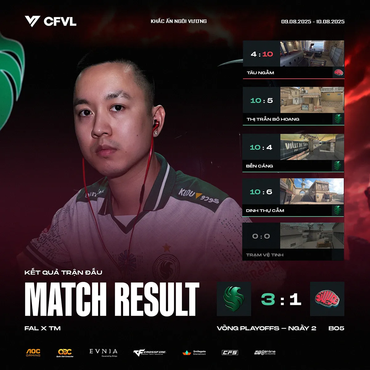 hinh 2 result 14 MMOSITE - Thông tin công nghệ