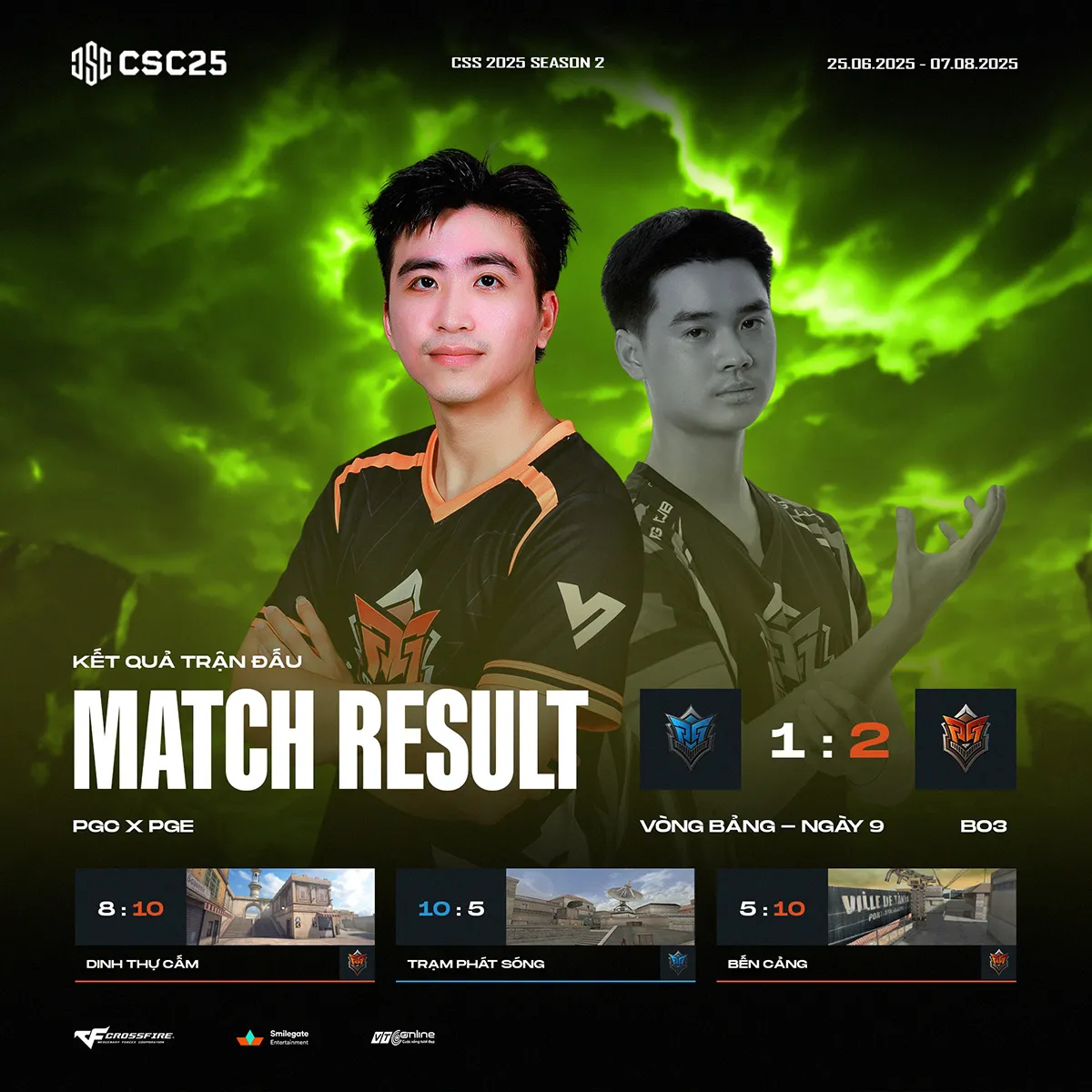 CSC 2025 mùa 2: Lượt về bùng nổ với những bất ngờ và kịch tính 2 hinh 2 result 5 MMOSITE - Thông tin công nghệ