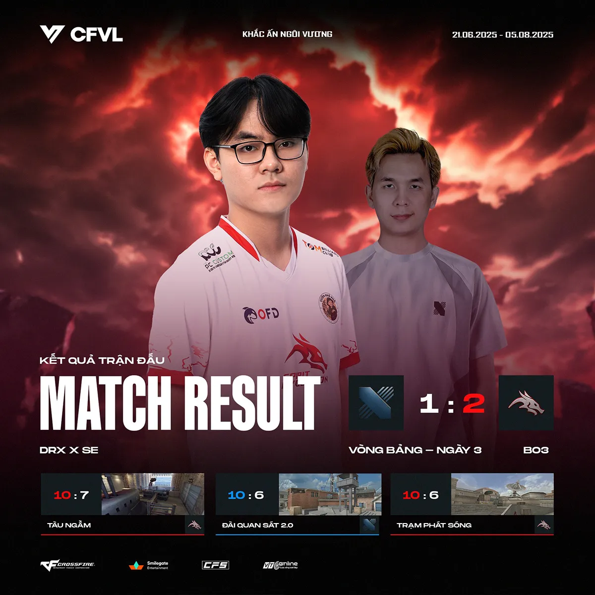 hinh 2 result 7 MMOSITE - Thông tin công nghệ