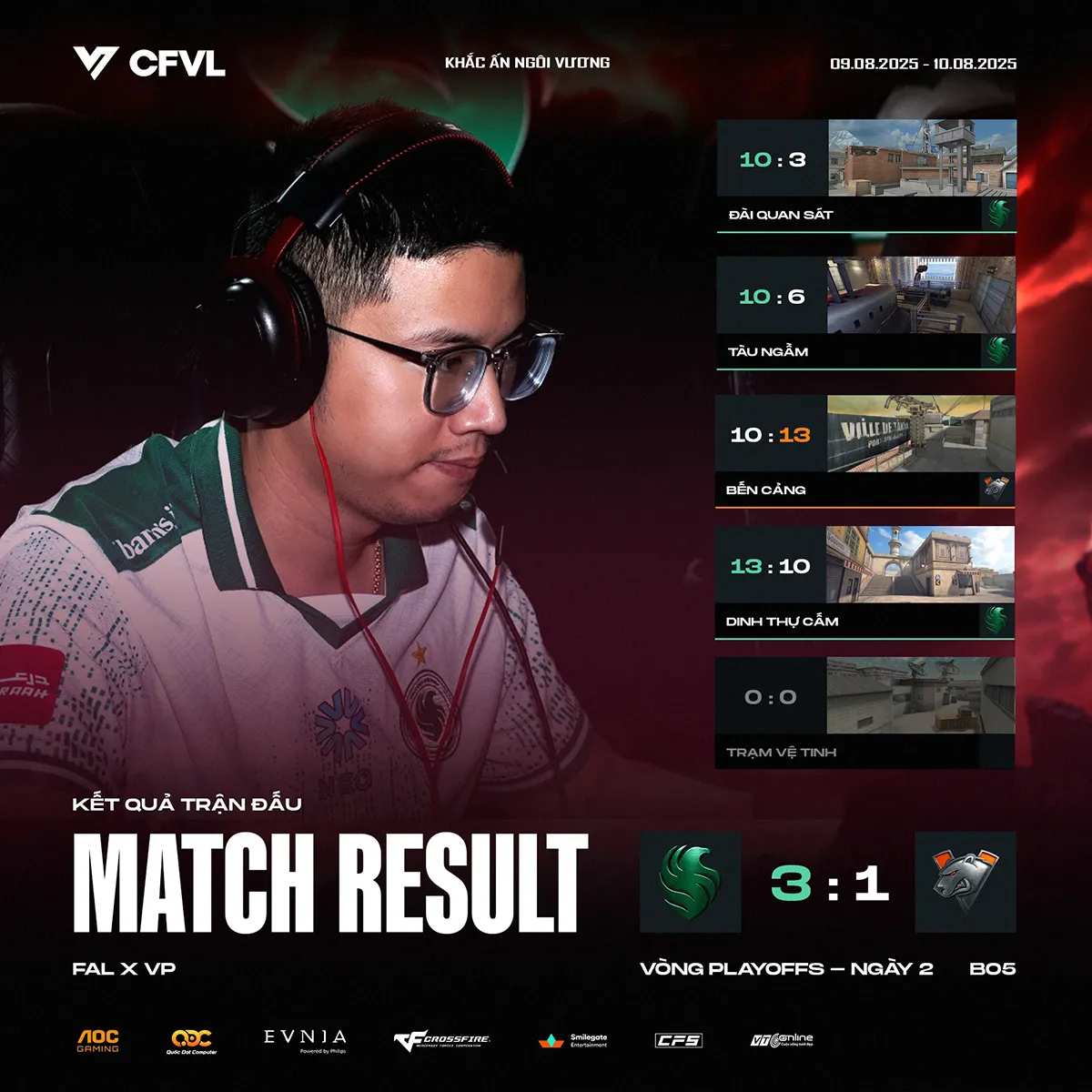 hinh 2 result 9 MMOSITE - Thông tin công nghệ