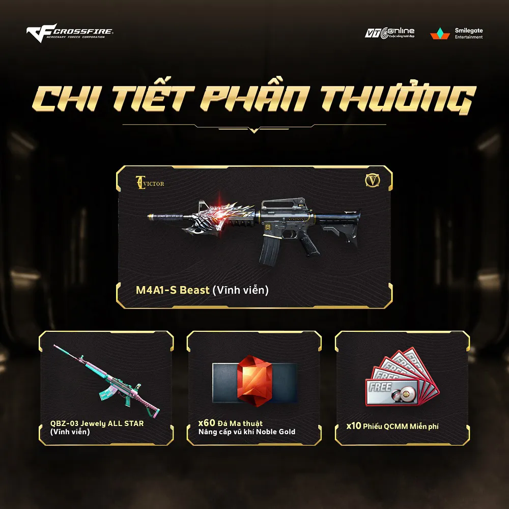 hinh 3 result 11 MMOSITE - Thông tin công nghệ