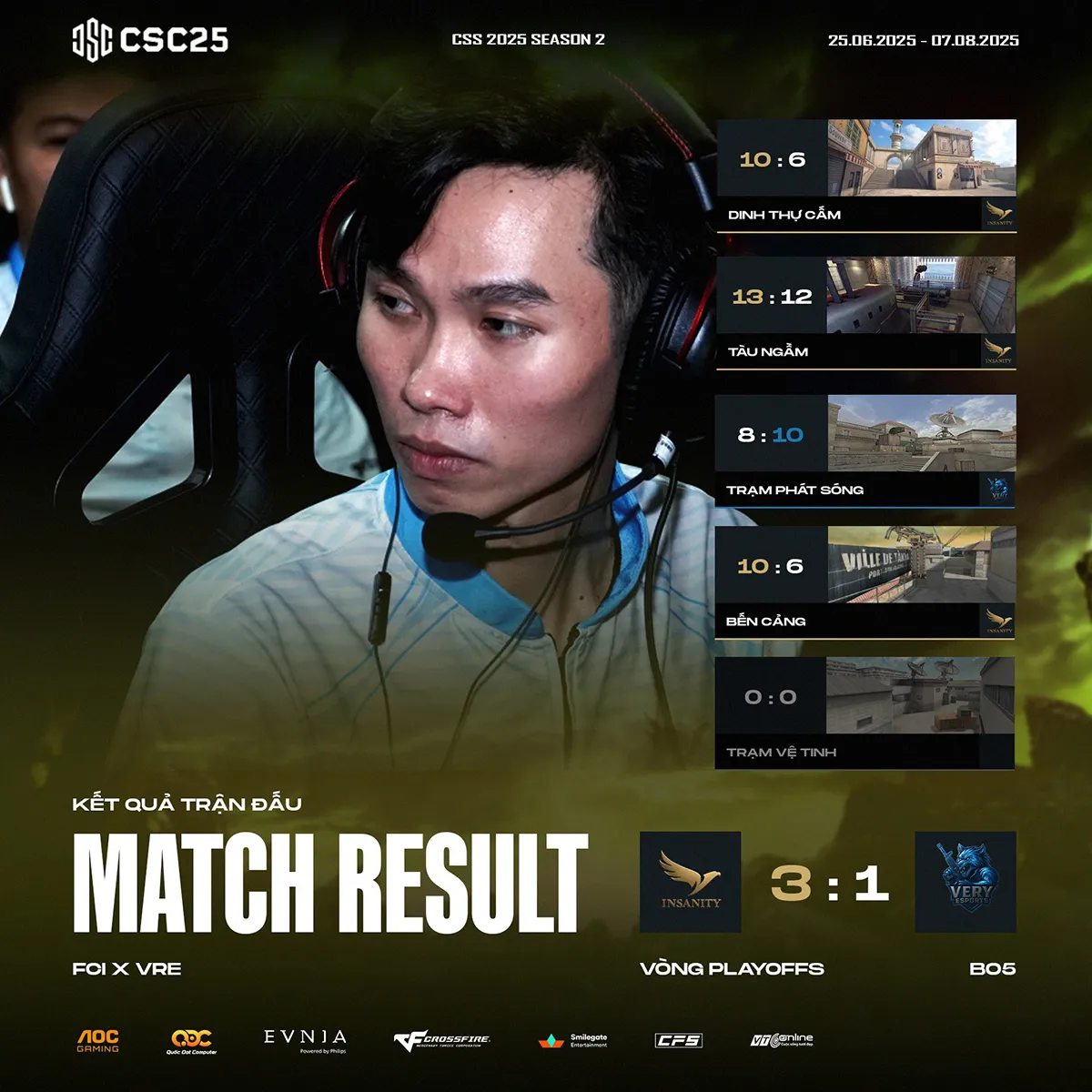 hinh 3 result 13 MMOSITE - Thông tin công nghệ