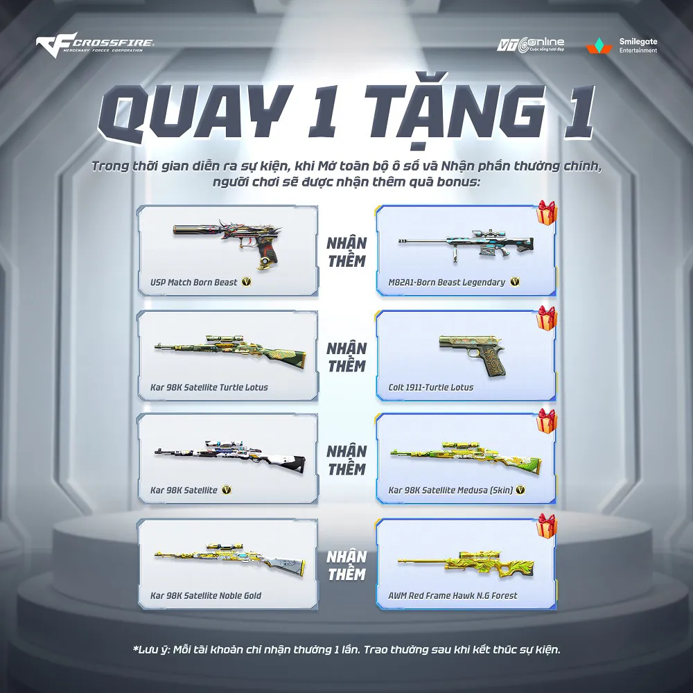 hinh 3 result 14 MMOSITE - Thông tin công nghệ