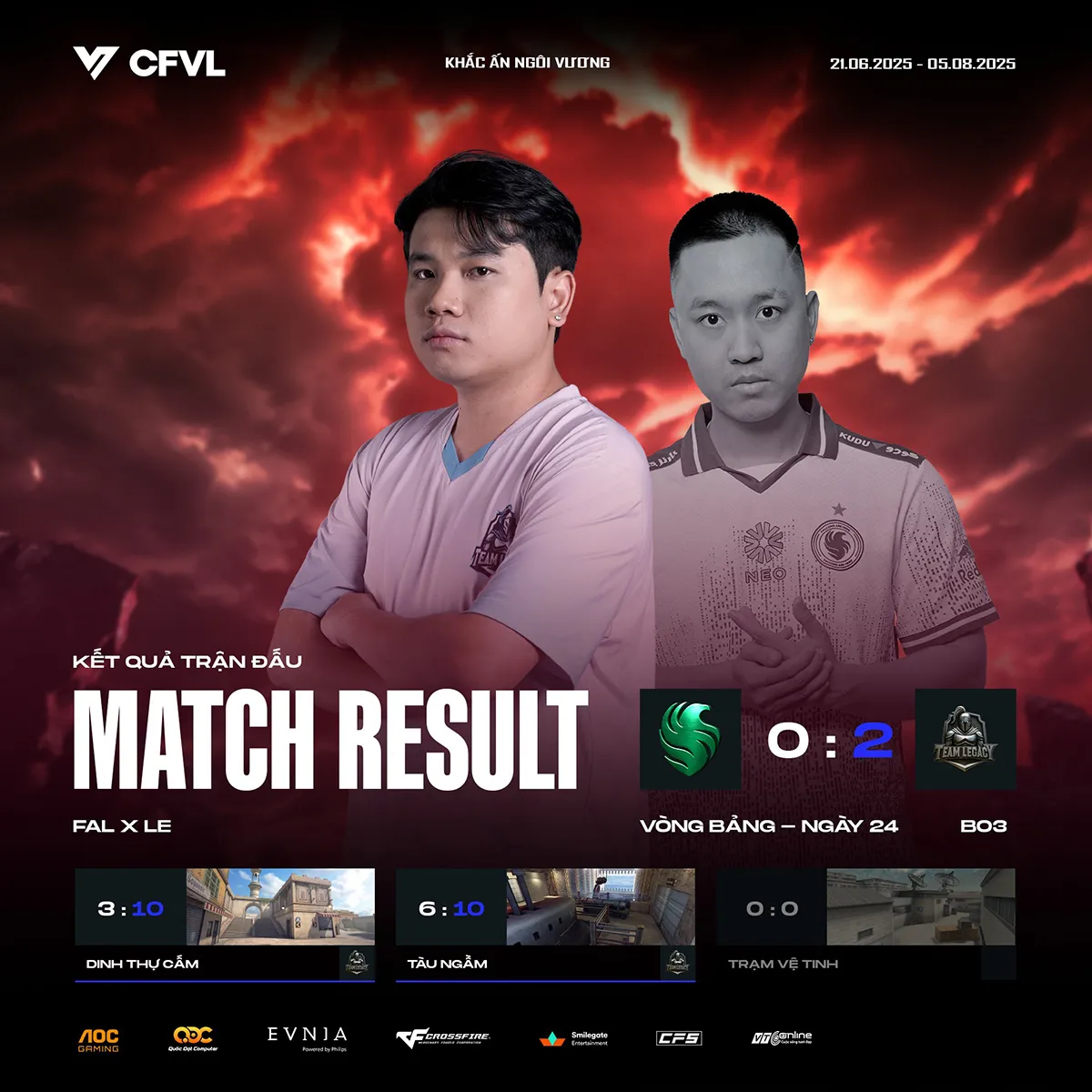 hinh 3 result 6 MMOSITE - Thông tin công nghệ