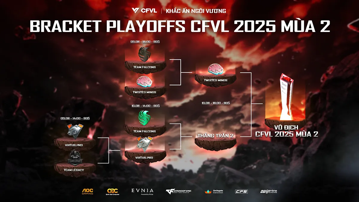 hinh 3 result 8 MMOSITE - Thông tin công nghệ