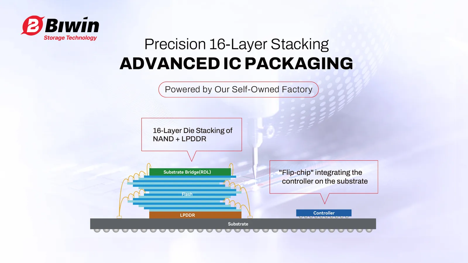 4 result MMOSITE - Thông tin công nghệ
