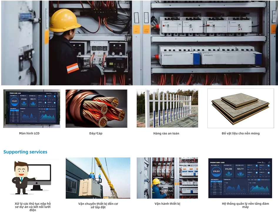 5 Bess PISEN CUBE result MMOSITE - Thông tin công nghệ