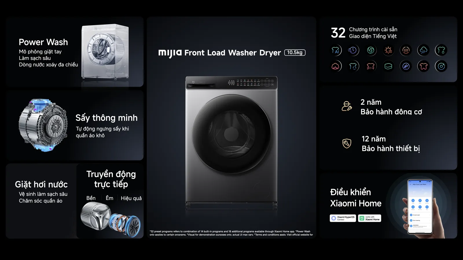 Mijia Front Load Washer Dryer 10.5kg Summary result MMOSITE - Thông tin công nghệ