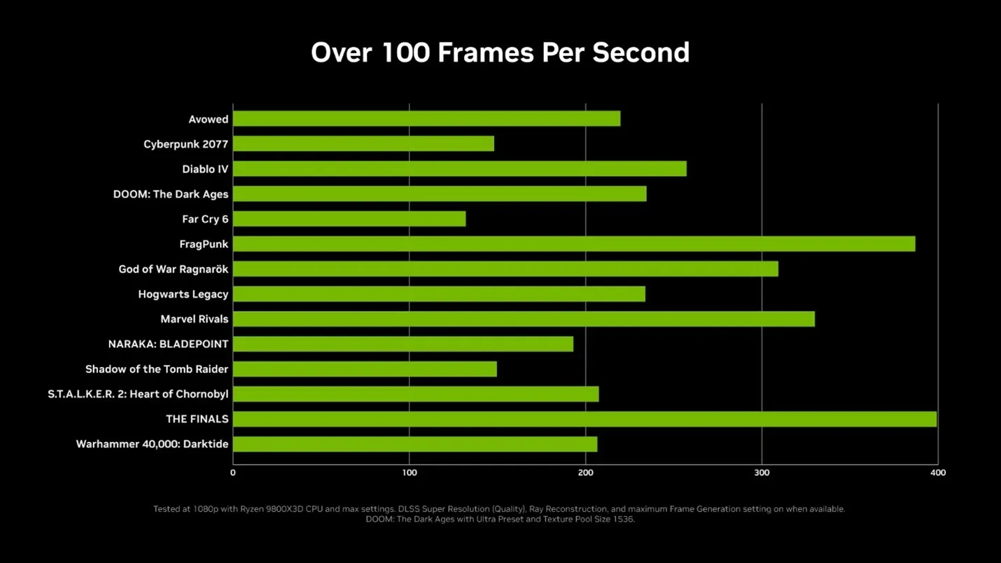 Picture2 result 4 MMOSITE - Thông tin công nghệ