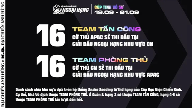 dau-truong-chan-ly-esports-mua-15-dai-chien-khu-vuc