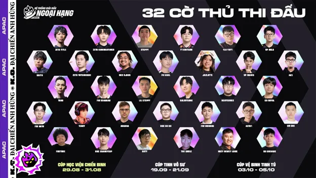 Picture3 result MMOSITE - Thông tin công nghệ