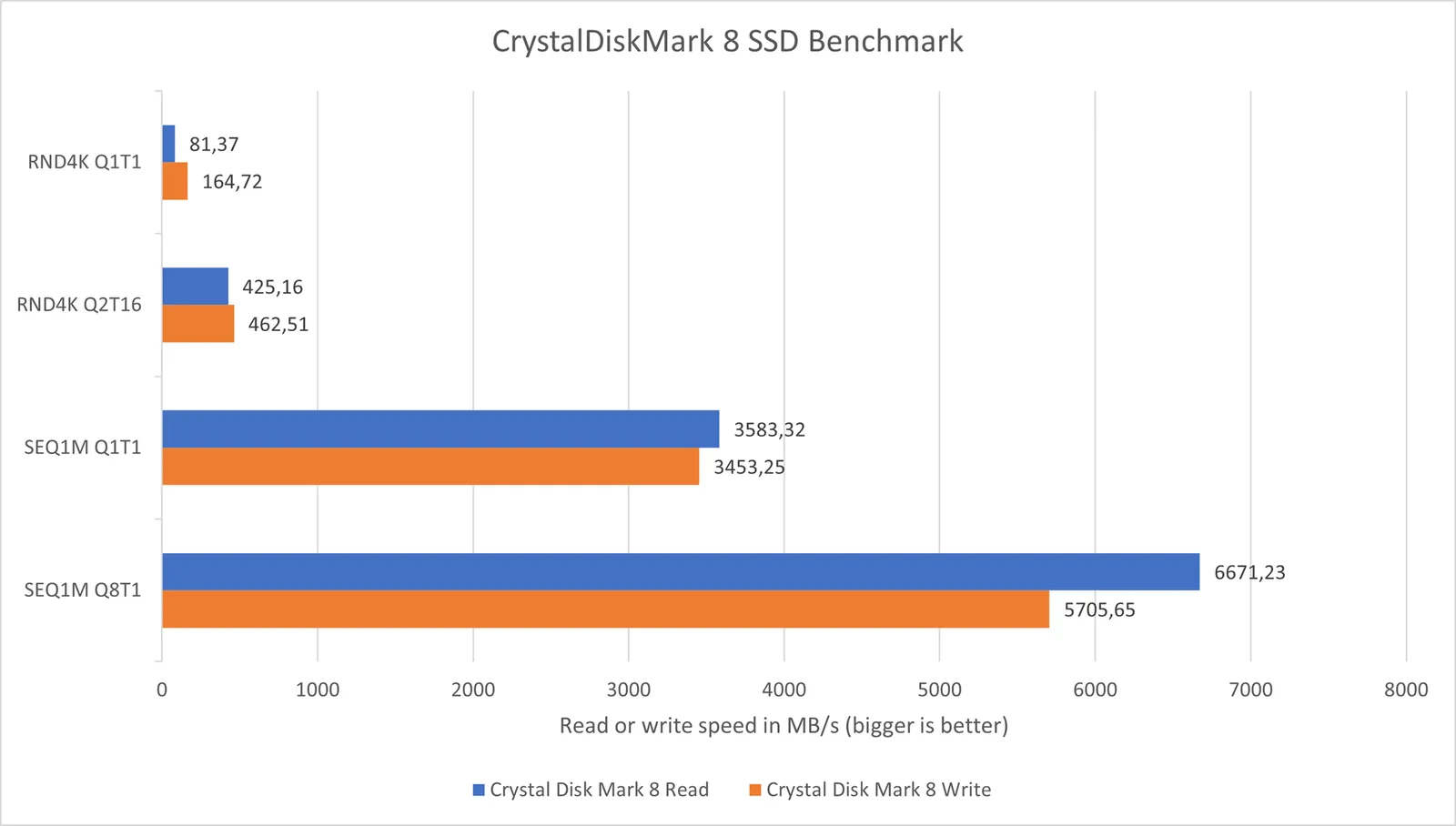 Picture6 result 4 MMOSITE - Thông tin công nghệ