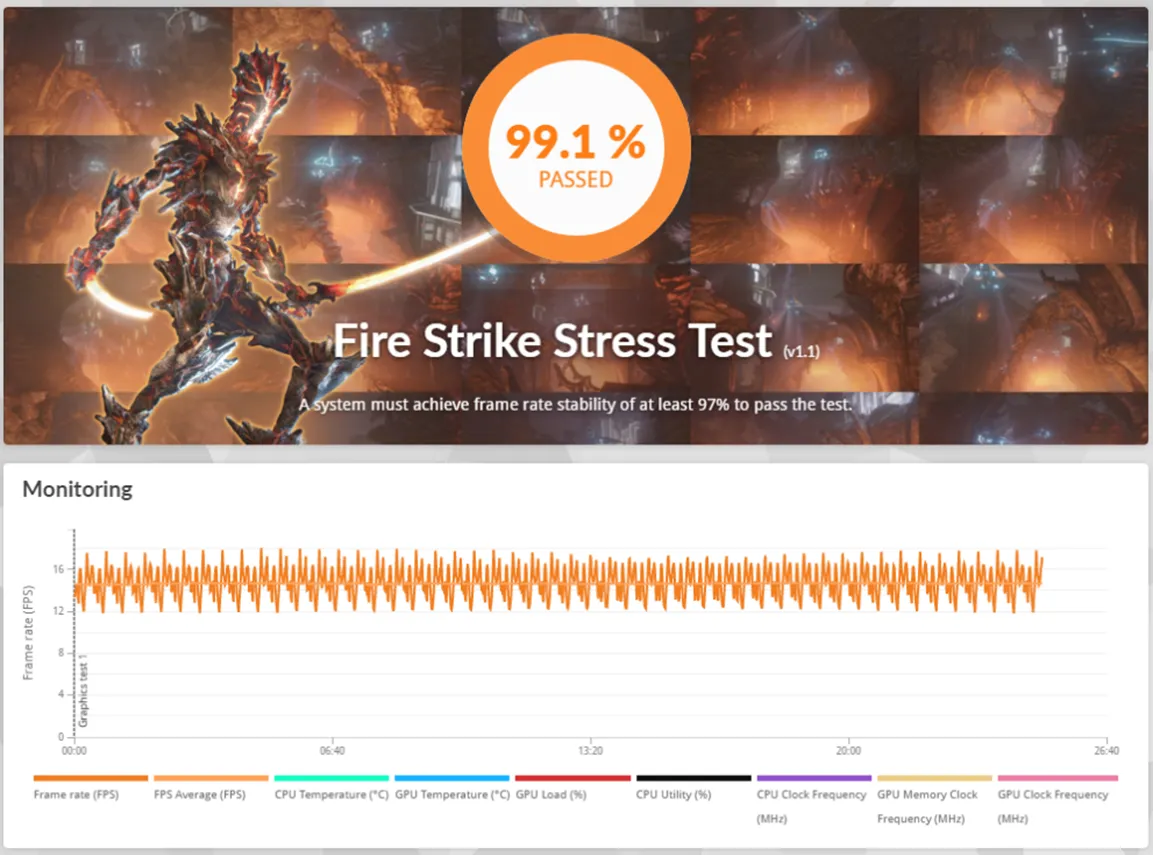 Picture7 result 4 MMOSITE - Thông tin công nghệ