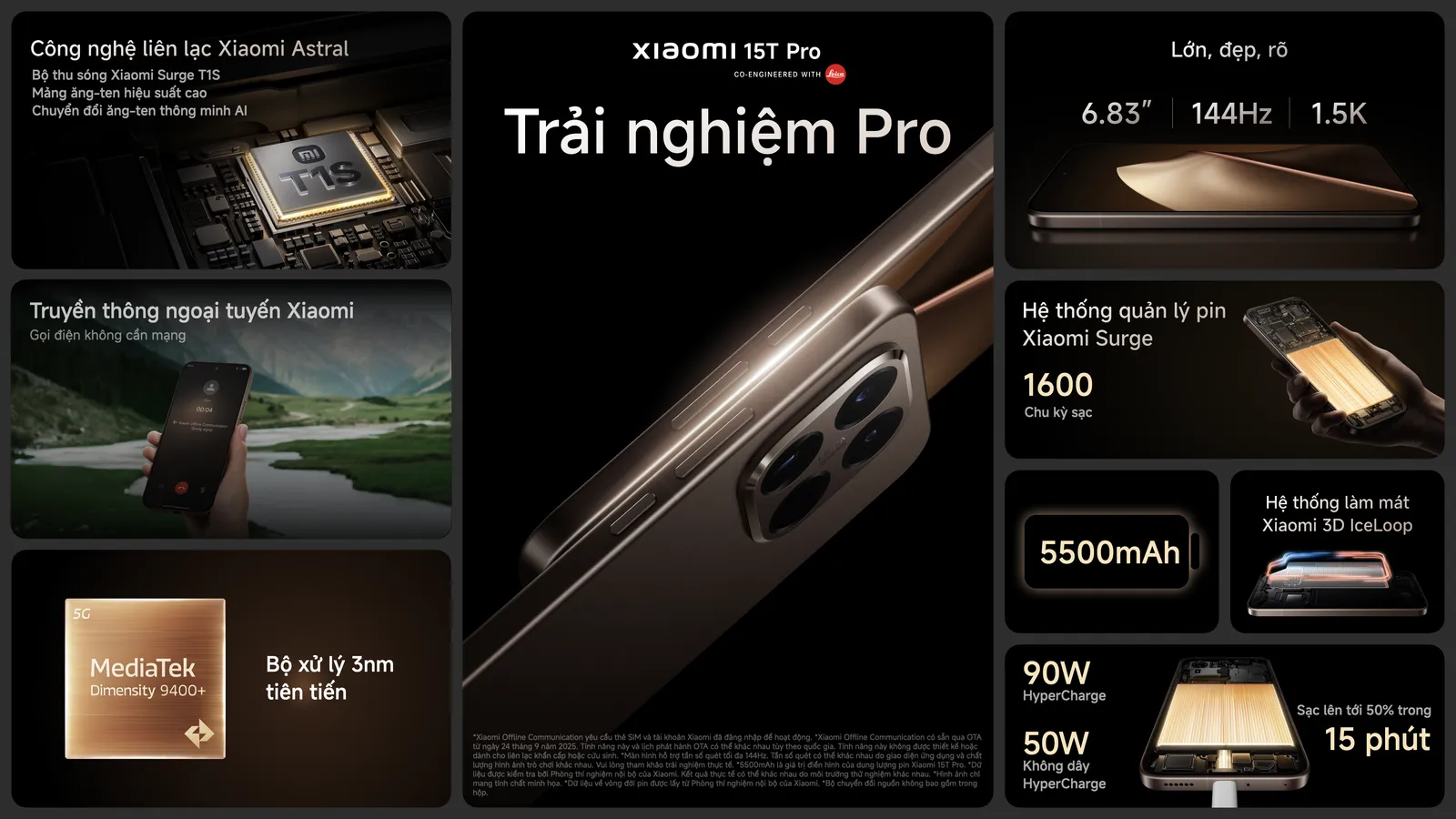 Xiaomi chính thức ra mắt Xiaomi 15T Series: Smartphone cận cao cấp mang đến trải nghiệm flagship 3 Xiaomi 15T Pro Summary result MMOSITE - Thông tin công nghệ