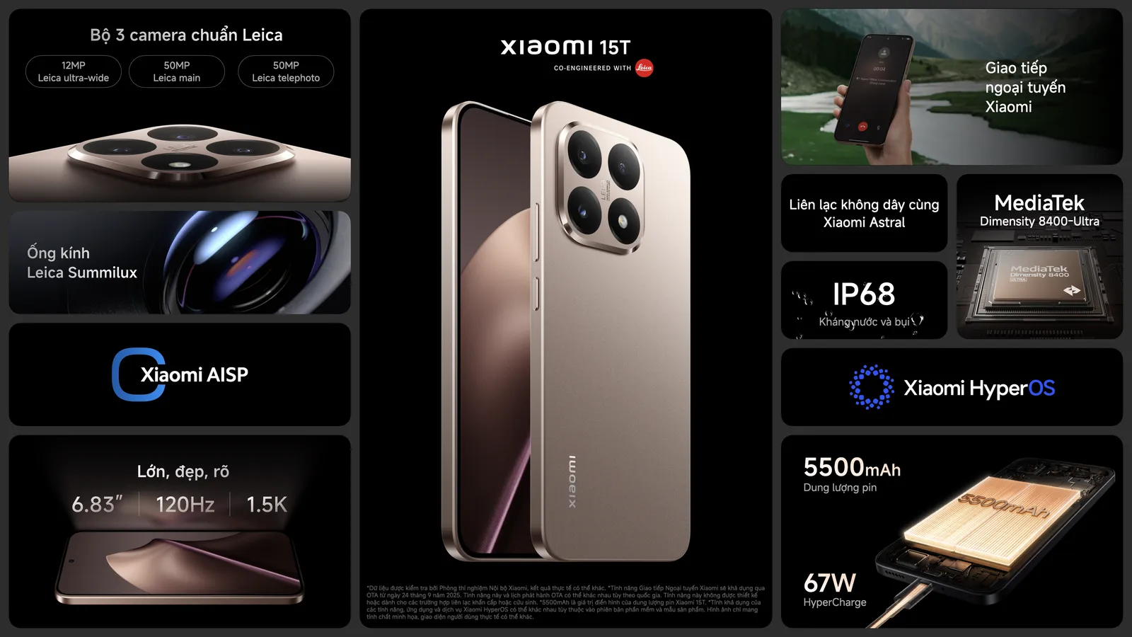 Xiaomi chính thức ra mắt Xiaomi 15T Series: Smartphone cận cao cấp mang đến trải nghiệm flagship 2 Xiaomi 15T Summary result MMOSITE - Thông tin công nghệ