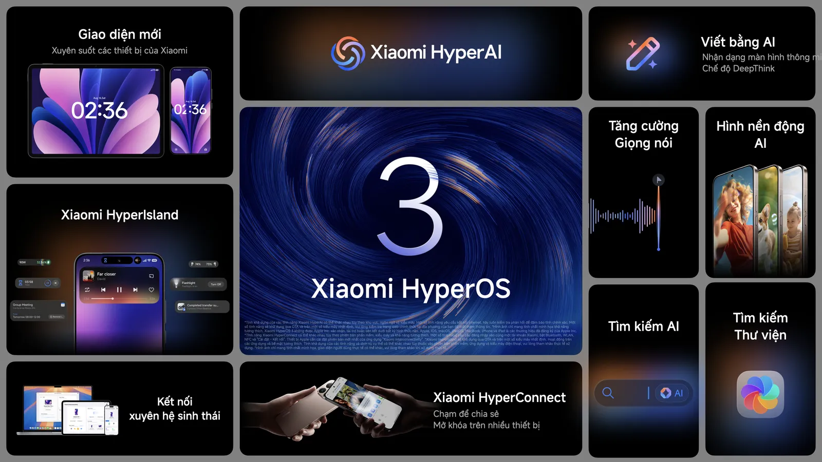 Xiaomi chính thức ra mắt Xiaomi 15T Series: Smartphone cận cao cấp mang đến trải nghiệm flagship 4 Xiaomi HyperOS 3 Summary result MMOSITE - Thông tin công nghệ